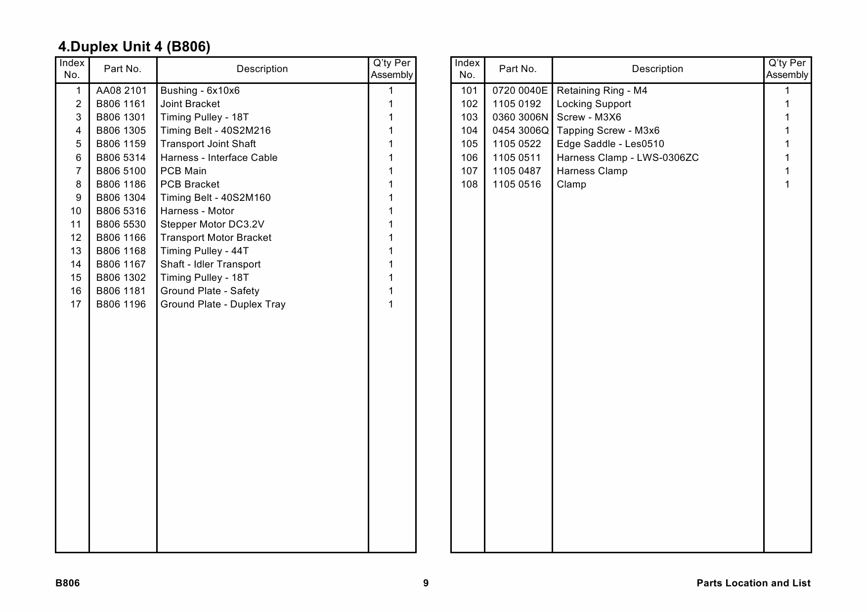 RICOH Options B806 DUPLEX-UNIT-AD2000 Parts Catalog PDF download-6